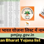 Ayushman Bharat Yojana list