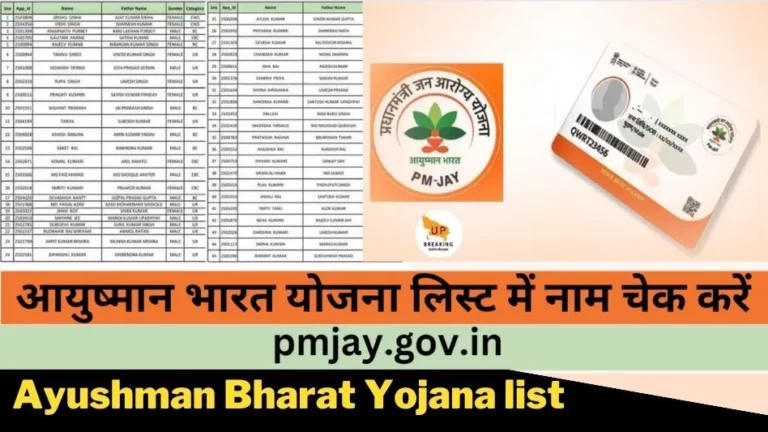 Ayushman Bharat Yojana list