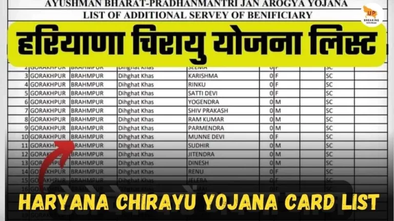 Haryana Chirayu Yojana Card List