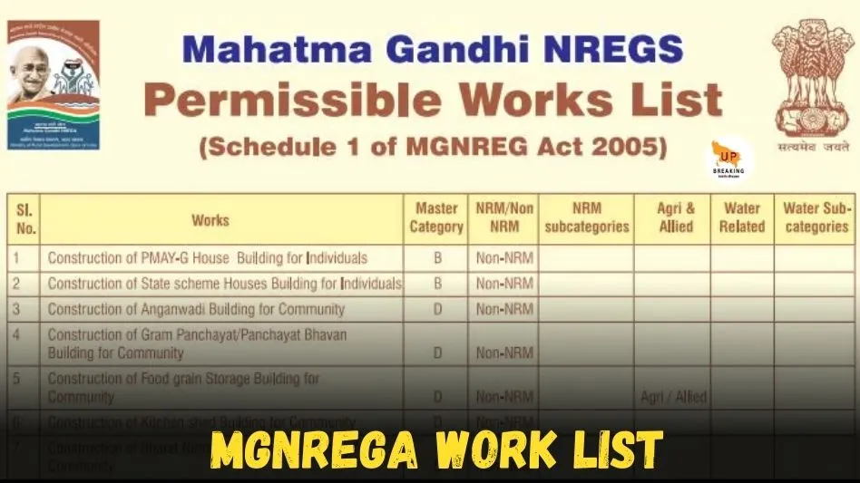 MGNREGA Work List