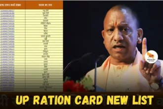 UP Ration Card New List