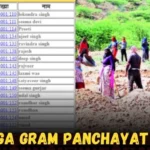 NREGA Gram Panchayat List