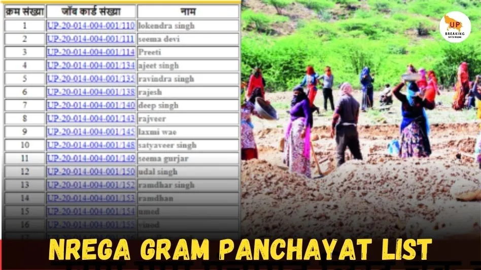 NREGA Gram Panchayat List