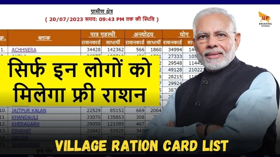 Village ration card list