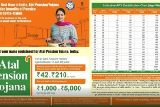 Atal Pension Yojana