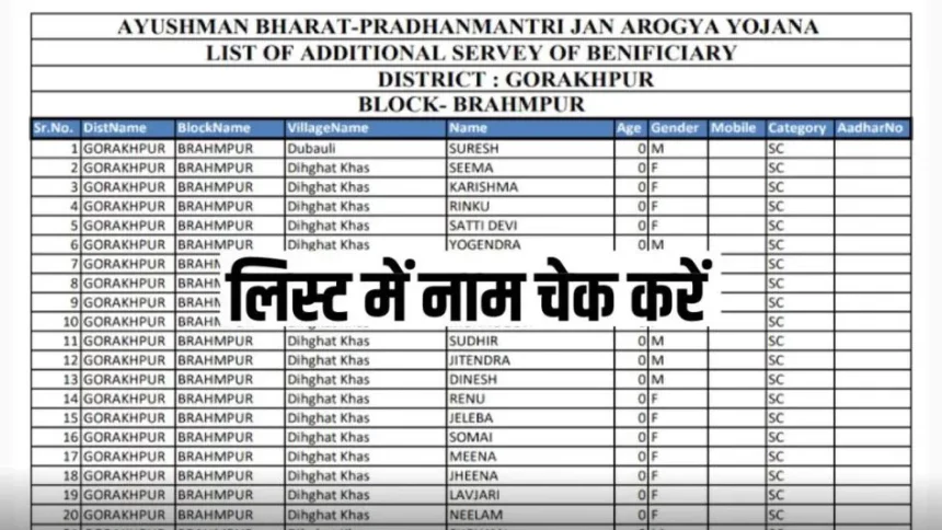 Ayushman card name check